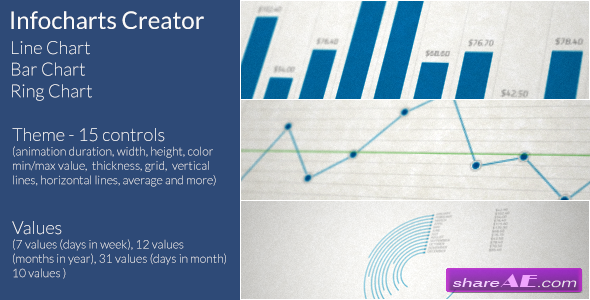 Videohive Infocharts Creator - After Effects Project