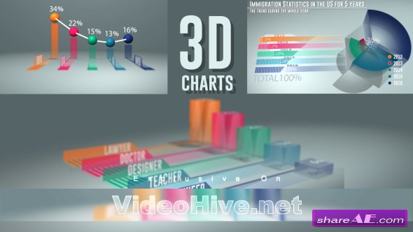 3d charts videohive free download after effects templates