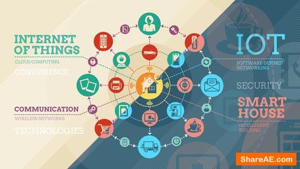 Videohive Internet Of Things And Smart Home Infographics
